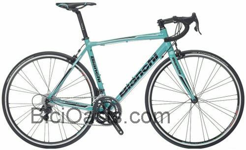 Bianchi Via Nirone Claris opinión y ficha técnica